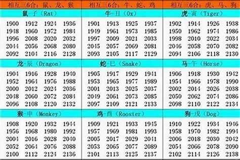 1997年出生|哪些年份属牛，不同年份出生属牛人命运解析